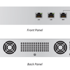 USG‑PRO‑4 Enterprise Gateway Router with Gigabit Ethernet