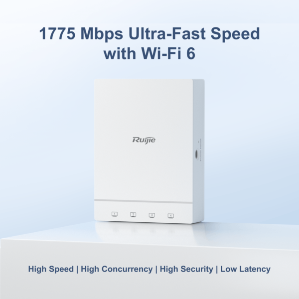 RG-AP180 Wi-Fi 6 Dual Radio 1775 Mbps Indoor Wall Plate Wireless AP - Image 3