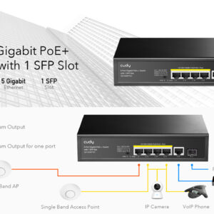CUDY 5-Port Gigabit PoE+ Switch with 1 SFP Slot, Model: GS1005PTS1