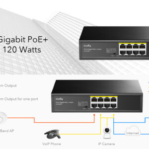 CUDY 8-Port Gigabit PoE+ Switch, Model: GS1008PT